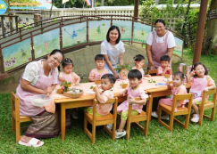 <strong>Read more about</strong><br>กิจกรรมปิกนิก บ้านเด็กเล็ก (ทำพิซซ่า) - ๒๒,๒๓,๒๕ ก.ย. ๖๘ กิจกรรมปิกนิก บ้านเด็กเล็ก (ทำพิซซ่า) - ๒๒,๒๓,๒๕ ก.ย. ๖๘
