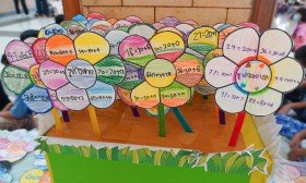 กิจกรรมปิดภาคเรียน ชั้นประถม 1 (อ. 15 ส.ค. 66) Image 7
