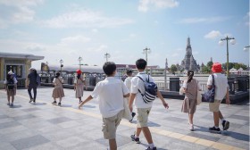 ป.6 เยี่ยมยลมหานคร เส้นทางที่ 2 วัดพระแก้ว - วัดอรุณ (1 พ.ย. ... Image 4