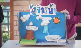 ป.5 นำเสนอชิ้นงานวัฏจักรน้ำ , ทดลองเรื่องเสียงสูง-ต่ำ (15 ม. ... Image 8