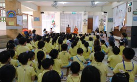 กิจกรรมธรรมสนุก ในเรือนอนุบาล (ศ. 21 ก.พ.68) Image 5