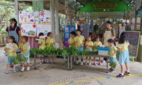 นิทรรศการผลงานน้องอนุบาล และจำหน่ายผัก (24-28 ก.พ.68) Image 1