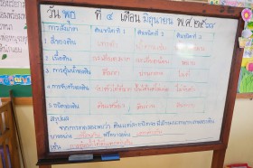 ป.๒ บูรณาการทดลอง &quot;ดิน&quot; (๔ มิ.ย.๖๘) Image 8