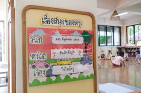 อนุบาล ๒-๓ จัดพานไหว้ครู (พ. ๑๑ มิ.ย.๖๘) Image 1