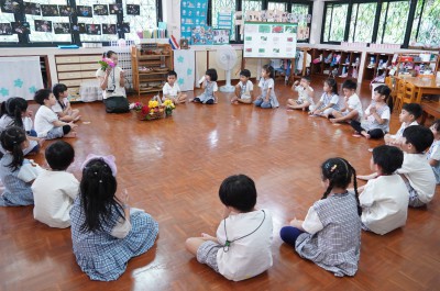 กิจกรรมไหว้ครู ในเรือนอนุบาล (พฤ. ๑๒ มิ.ย.๖๘) FLEXI_IMAGE 1