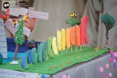 ป.๕ ทำชิ้นงาน "ปรากฏการณ์ทางธรรมชาติ" และนำเสนอ (๒๗-๒๘ ... Image 1