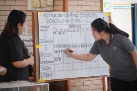ภาพบรรยากาศการเลือกตั้งคณะกรรมนักเรียน ประจำปีการศึกษา ๒๕๖๙ Image 7